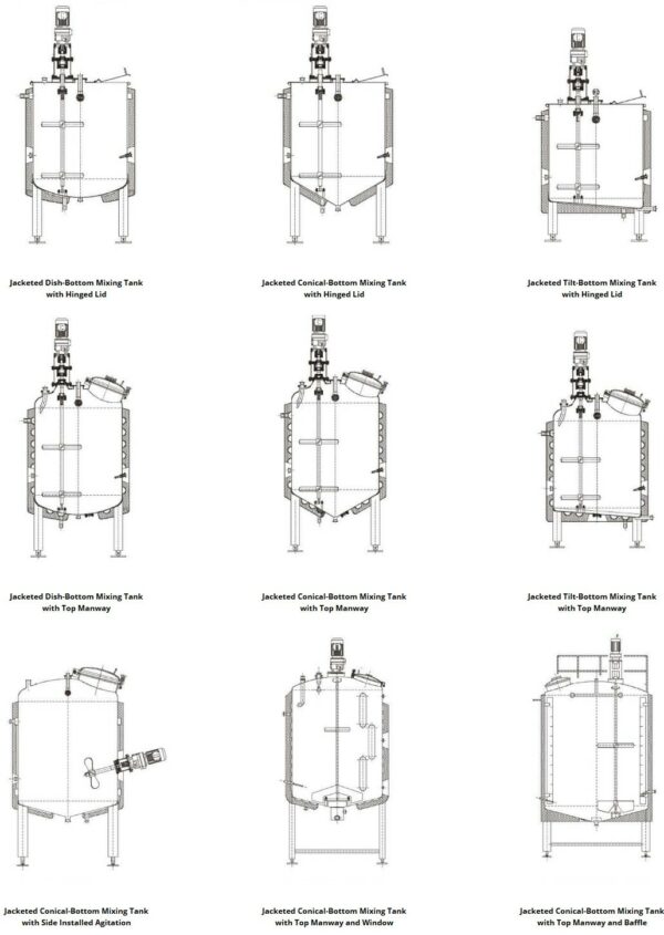 Mixing Tank, Commercial and Industrial Certified Stainless Steel