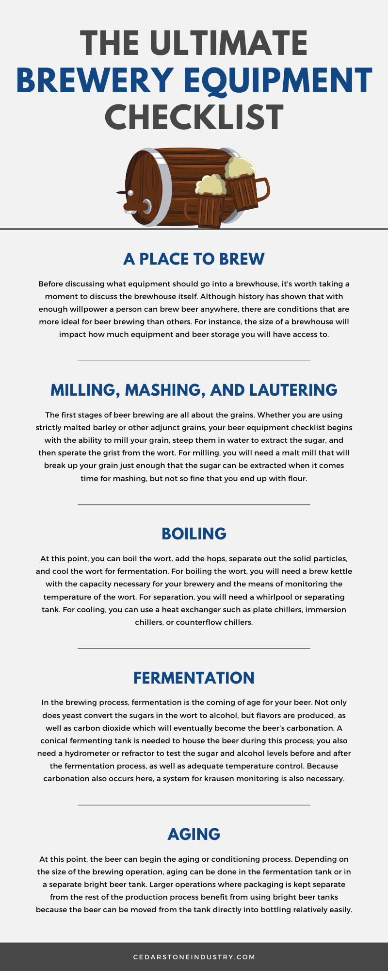 Brewery Equipment Checklist